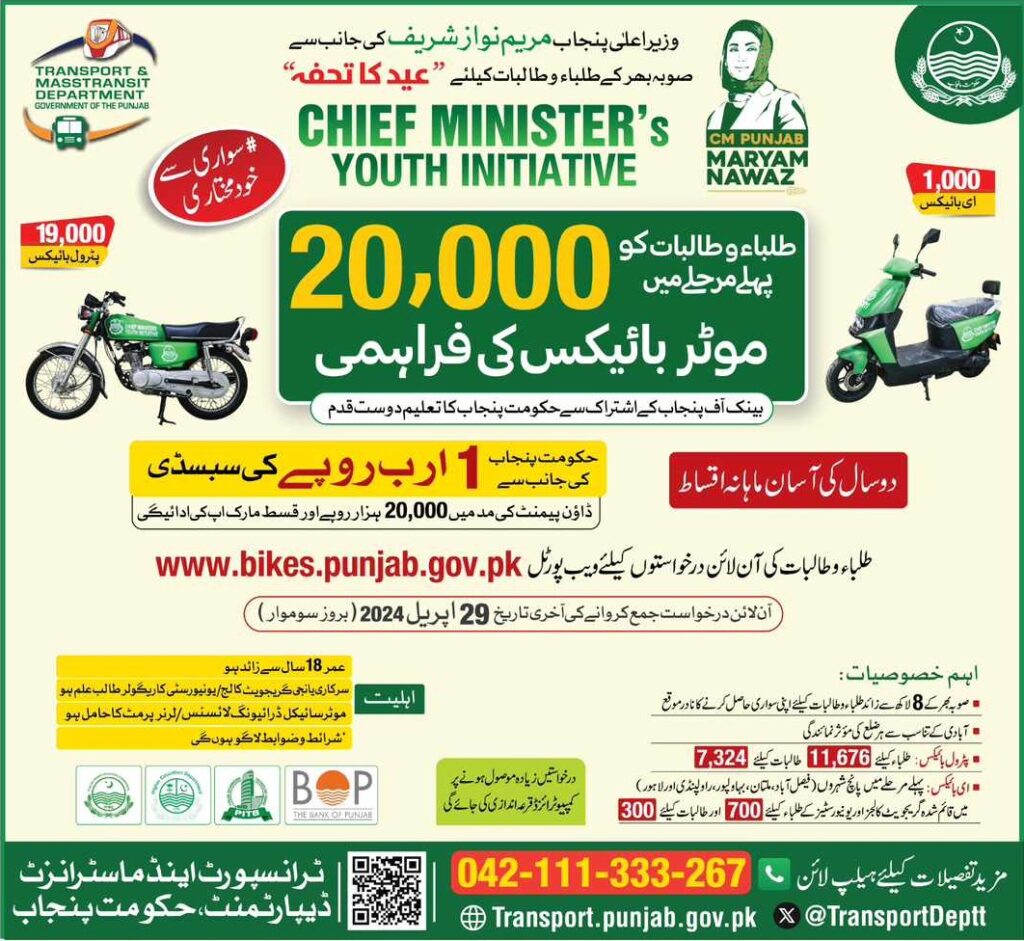 Chief Minister Youth Initative Program