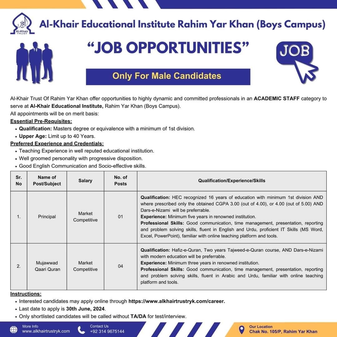 Job Oppertunity by Al-khair Educational Institute