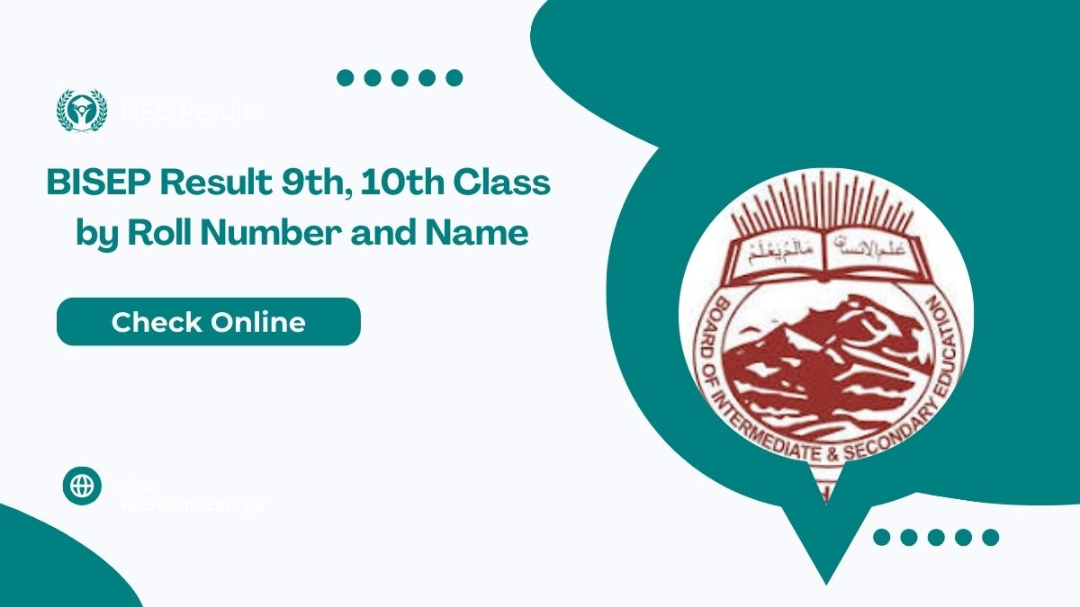 Peshawar board result online