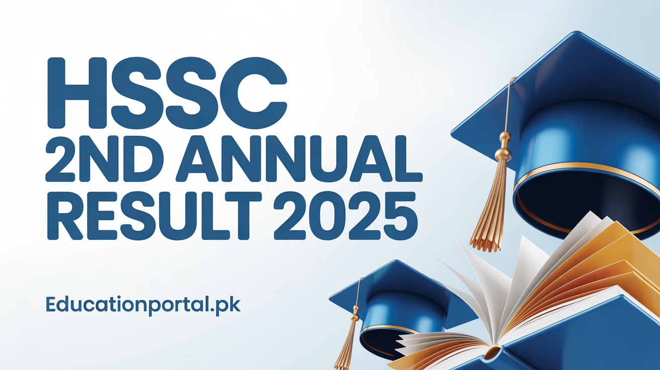 BISE Faisalabad Result